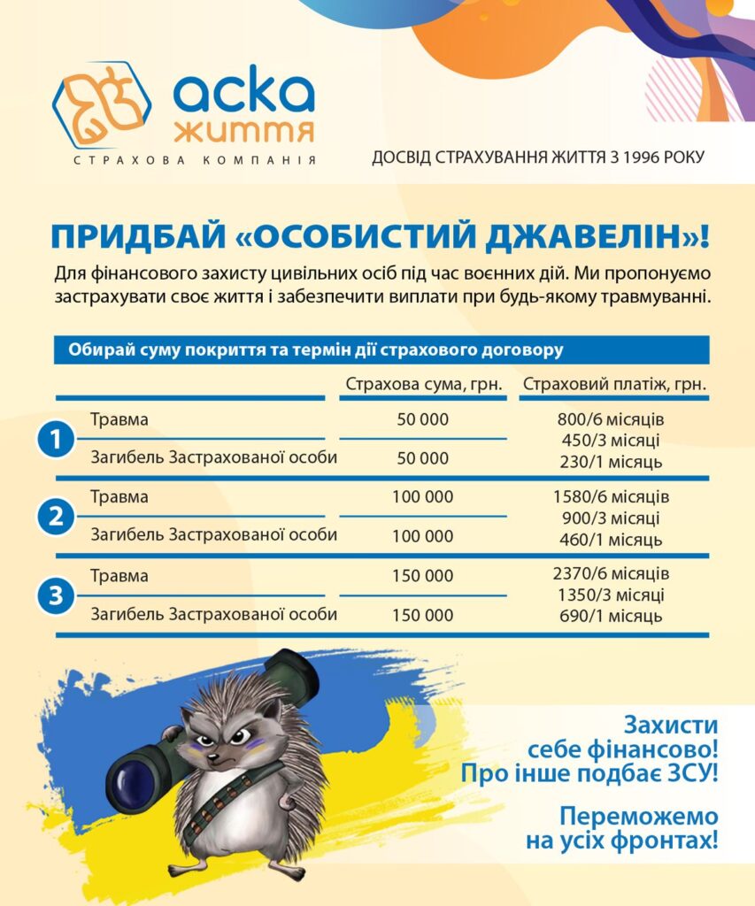 Актуальне страхування від СК АСКА-ЖИТТЯ