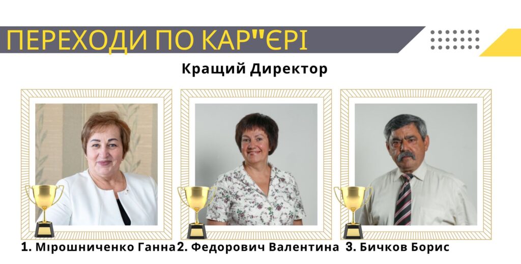 Підвели підсумки 2022 року та спрямували вектор 2023