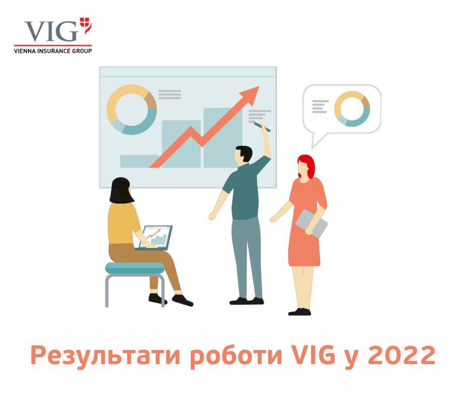 VIG вкотре підтвердила лідерські позиції в Європі попри складні часи.