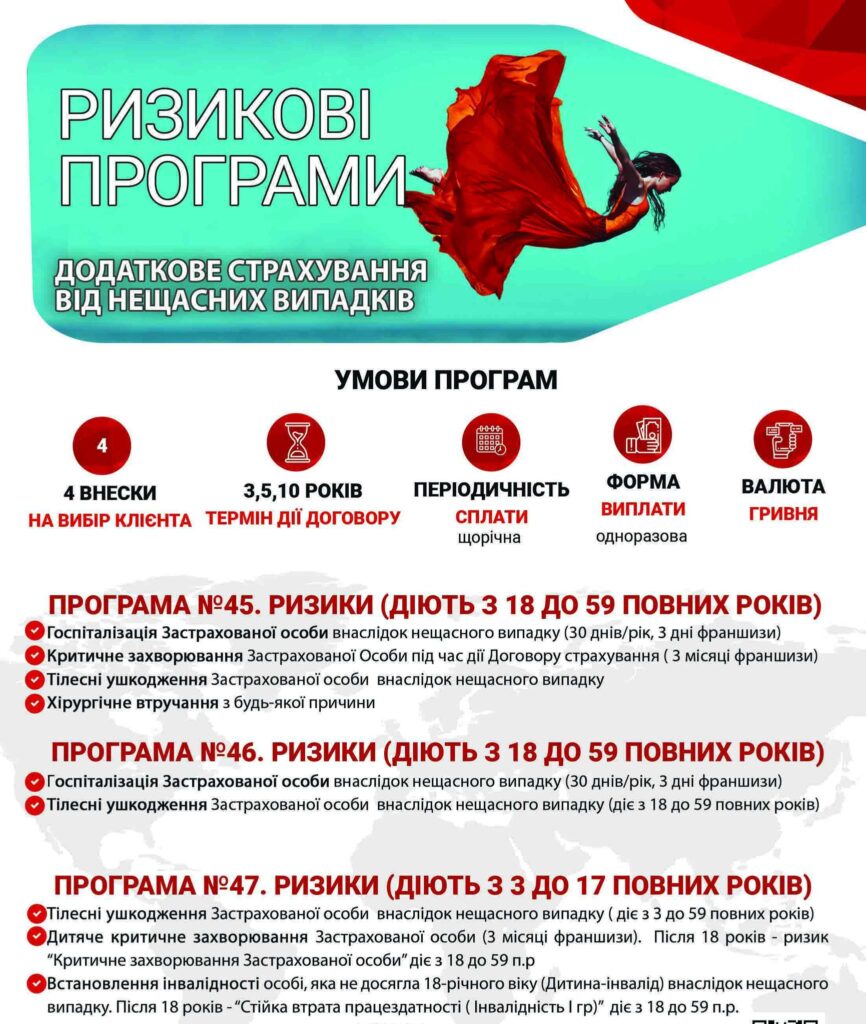 Додаткове страхування від нещасних випадків від 280 грн за рік