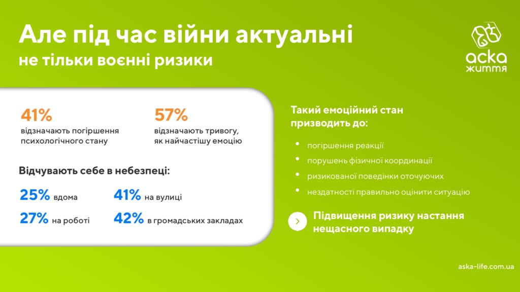 Програма «ОСОБИСТИЙ ДЖАВЕЛІН»