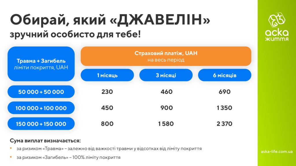 Програма «ОСОБИСТИЙ ДЖАВЕЛІН»