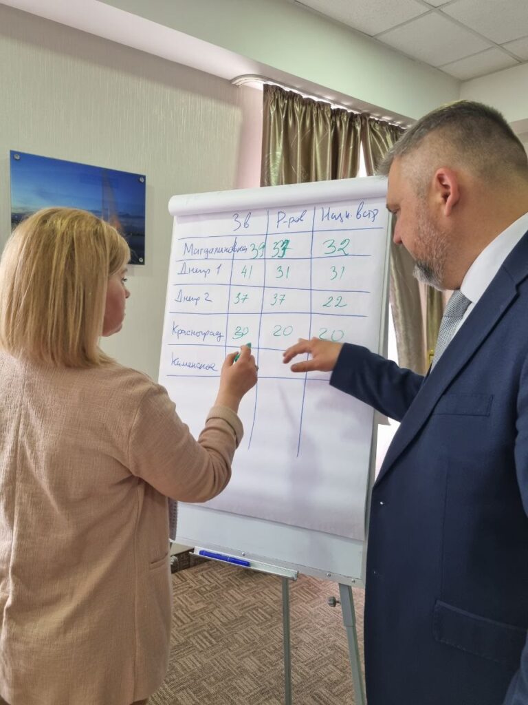 Семінар здивував і приємно вразив.
