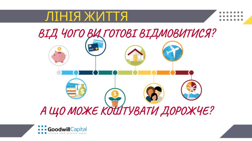 Кілька порад, які можуть допомогти вам зберегти гроші, навіть якщо доходи невеликі.