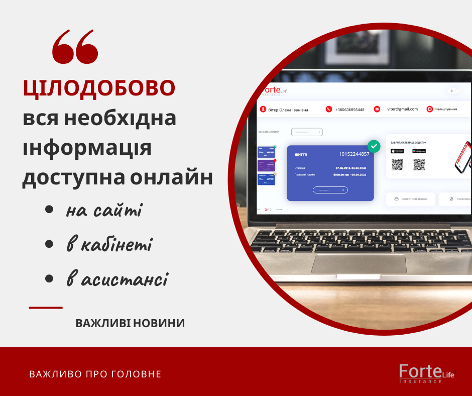 Коротко про головне від партнера СК Форте Лайф