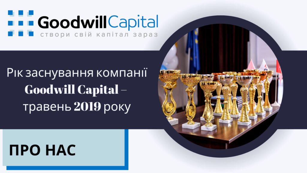Готуємось до ювілею, проаналізували шлях!