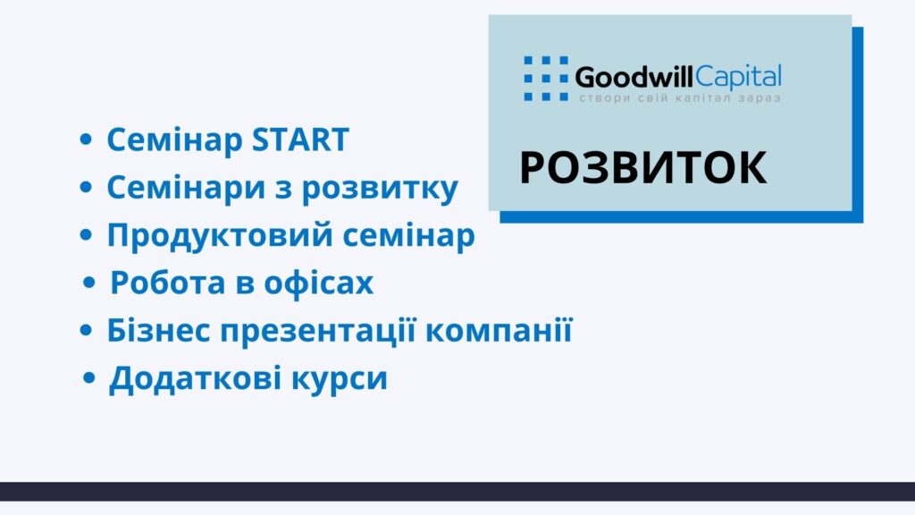 розвиток з гудвіл капітал бізнес фінансовий консалтинг консультант гудвіл фінансова гармотність