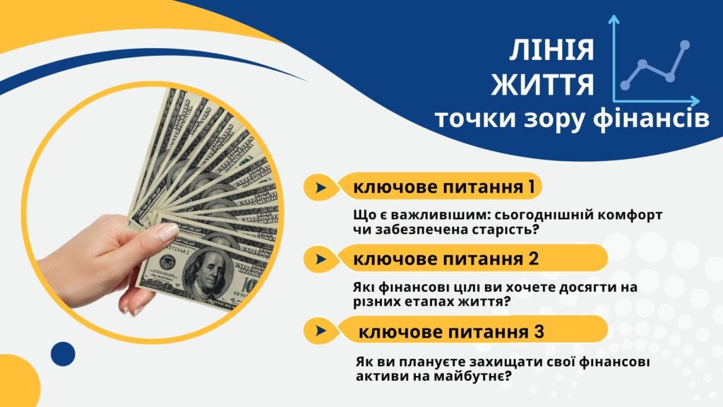 Як створити власний капітал та забезпечити фінансове майбутнє