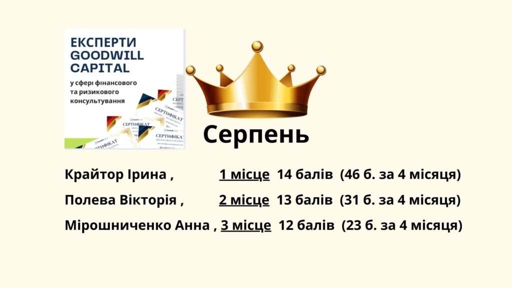Вітаємо професіоналів Goodwill Capital