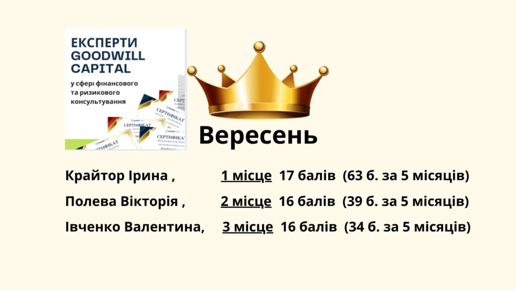Вітаємо професіоналів Goodwill Capital