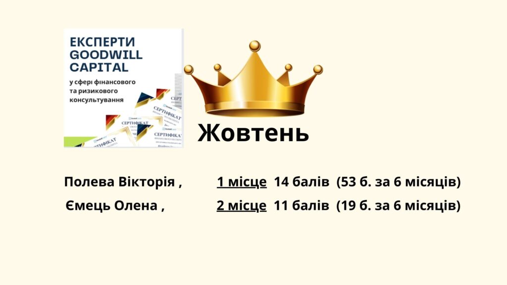 Вітаємо професіоналів Goodwill Capital