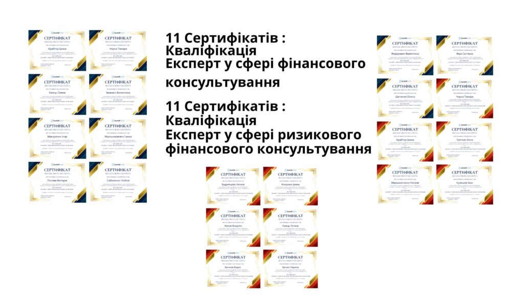 Goodwill Capital — рік досягнень, розвитку та нових можливостей!