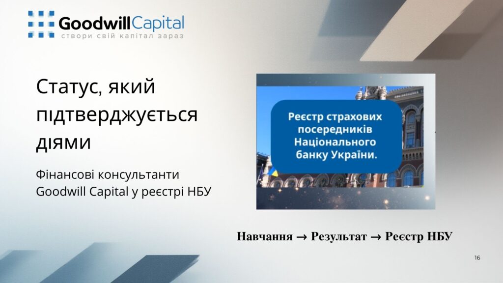 Сертифіковані фінансові консультанти та результати діяльності у 2025 році